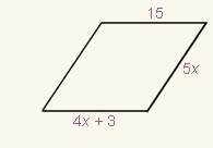 What is the value of x if the quadrilateral is a rhombus?