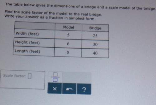 The table below gives the dimensions of a bridge and a scale model of the bridgefind the scale facto