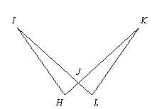 Based on the given information, what can you conclude, and why?  given: a. δhij ≈ δlkj by as