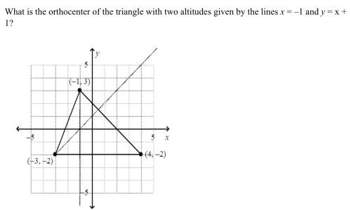 What is the orthocenter of the triangle with two altitudes given by the lines x = -1 and y = x+1