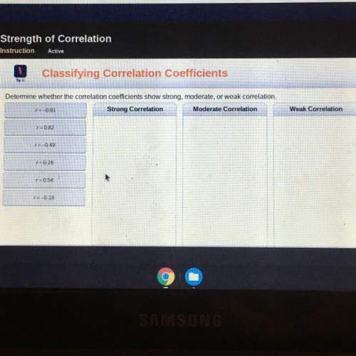 Can anyone  determine whether the correlation coefficients show strong, moderate, or we