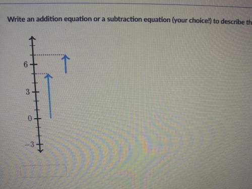 Write an addition equation or a subtraction equation your choice to describe the diascan