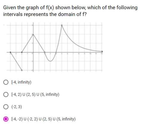 With these graph problems - you in advance! there are two!