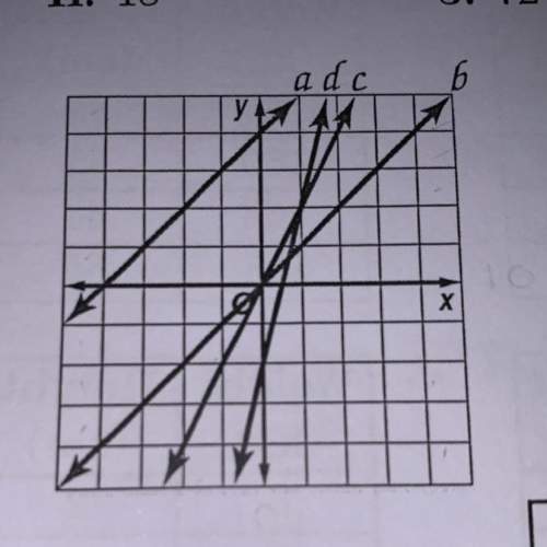 Which line is the graph of y = x + 4?  f. line a g. line b h. line c j
