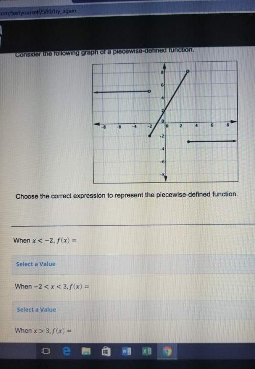 Choose the correct expression to represent the piecewise-defined function?