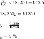 \frac{y}{100} \times 18,250 = 912.5\\\\18,250y = 91250\\\\y = \frac{91250}{18250} \\\\y = 5 \ \%