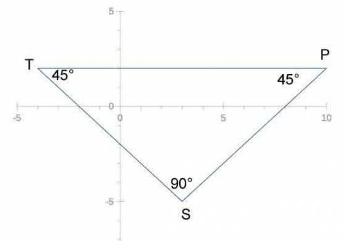 -Geometry 1

FIND THE QUADRANTS OF POINT P of triangle PST, a 45°-45°-90° triangle with vertices S(3