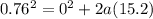 0.76^2=0^2+2a(15.2)