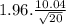 1.96.\frac{10.04}{\sqrt{20} }