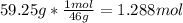 59.25 g *\frac{1 mol}{46g} =1.288 mol