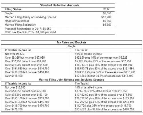 Calculate the 2017 total tax for Gordon Geist, a single taxpayer without dependents and no itemized
