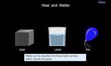 According to the kinetic theory of matter, how many particles that make up a substance are constantl