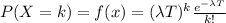P(X=k) = f(x) = (\lambda T)^k\frac{ e^{-\lambda T}}{k!}