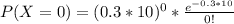 P(X=0) = (0.3* 10)^0 * \frac{ e^{-0.3 * 10}}{0!}