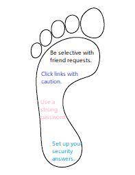 Draw the foot print on a sheet and inside the foot print write the steps to take to stay safe on soc