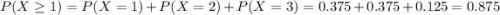P(X \geq 1) = P(X = 1) + P(X = 2) + P(X = 3) = 0.375 + 0.375 + 0.125 = 0.875