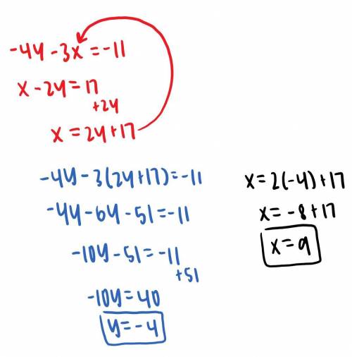 What is the solution to the system of equations?
-4y – 3x = -11
x – 2y = 17