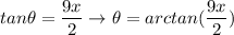 \displaystyle tan\theta = \frac{9x}{2}  \rightarrow \theta = arctan(\frac{9x}{2})