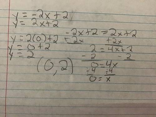 Which of the following graphs best represents the solution to the pair of equations below? (4 points