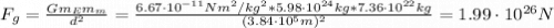F_{g} = \frac{Gm_{E}m_{m}}{d^{2}} = \frac{6.67 \cdot 10^{-11} Nm^{2}/kg^{2}*5.98\cdot 10^{24} kg*7.36\cdot 10^{22} kg}{(3.84\cdot 10^{5} m)^{2}} = 1.99 \cdot 10^{26} N