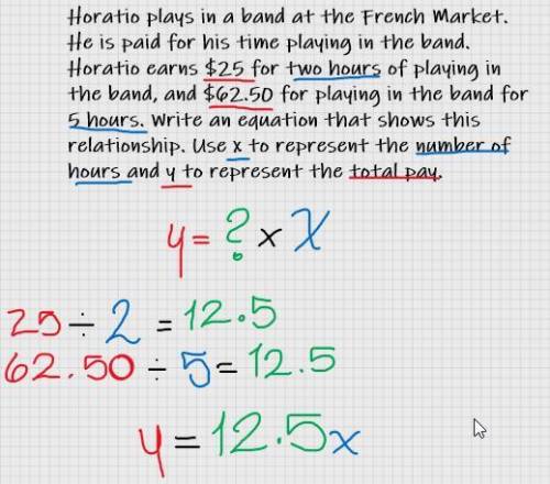 Horatio plays in a band at the French Market. He is paid for his time playing in the band. Horatio e