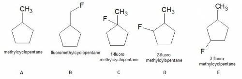 Draw the structures of all monofluoro derivatives of methylcyclopentane, c6h11f, which have the fluo