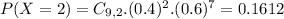 P(X = 2) = C_{9,2}.(0.4)^{2}.(0.6)^{7} = 0.1612