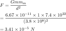 F=\dfrac{Gmm_m}{d^2}\\\\=\dfrac{6.67\times 10^{-11}\times 1\times 7.4\times 10^{22}}{(3.8\times 10^8)^2}\\\\=3.41\times 10^{-5}\ N