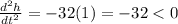 \frac{d^{2} h}{dt^{2} } = -32(1) = -32