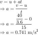 v=u+at\\\Rightarrow a=\dfrac{v-u}{t}\\\Rightarrow a=\dfrac{\dfrac{40}{3.6}-0}{15}\\\Rightarrow a=0.741\ \text{m/s}^2