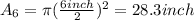 A_{6} = \pi (\frac{6 inch}{2})^{2} = 28.3 inch