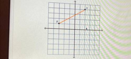 Question 3 (1 point

Draw line segment AB on the coordinate plane. Find the
length of line segment A