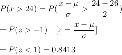 P(x24)=P(\dfrac{x-\mu}{\sigma}\dfrac{24-26}{2})\\\\=P(z-1)\ \ \ [z=\dfrac{x-\mu}{\sigma}]\\\\=P(z