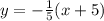 y = -\frac{1}{5}(x +5)
