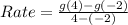 Rate = \frac{g(4) - g(-2)}{4-(-2)}