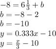 - 8 = 6 \frac{1}{ 3}  + b \\  b =  - 8 - 2 \\ b =  - 10 \\ y = 0.333x - 10 \\ y =  \frac{x}{ 3 }  - 10