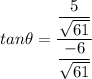 tan \theta = \dfrac{\dfrac{5}{\sqrt{61}} }{\dfrac{{-6} }{\sqrt{61}} }