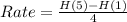 Rate = \frac{H(5) - H(1)}{4}