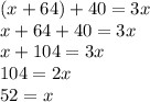 (x+64)+40=3x\\x+64+40=3x\\x+104=3x\\104=2x\\ 52=x