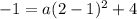 -1=a(2-1)^2+4