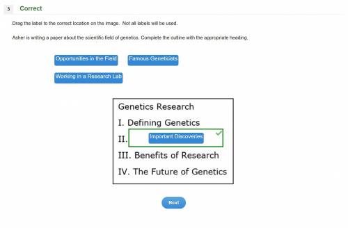 Asher is writing a paper about the scientific field of genetics. Complete the outline with the appro