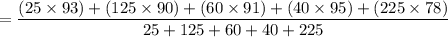 $=\frac{(25 \times 93)+(125 \times 90)+(60 \times 91)+(40 \times 95)+(225 \times 78)}{25+125+60+40+225}$