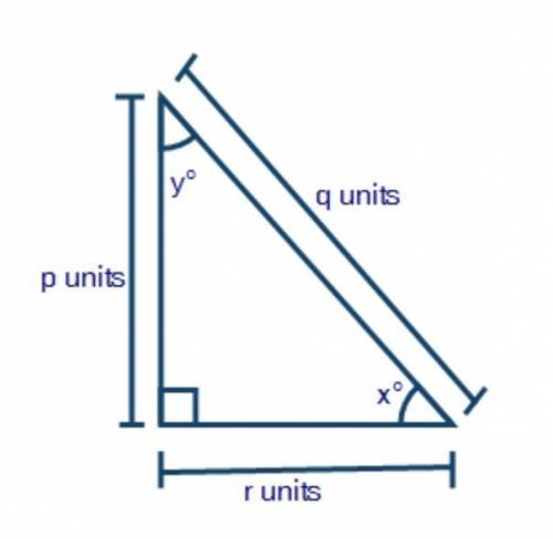The figure below shows a right triangle: A right triangle is shown with hypotenuse equal to q units