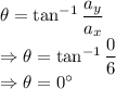 \theta=\tan^{-1}\dfrac{a_y}{a_x}\\\Rightarrow \theta=\tan^{-1}\dfrac{0}{6}\\\Rightarrow \theta=0^{\circ}
