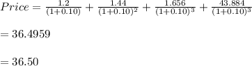 Price = \frac{1.2}{(1 + 0.10)} +  \frac{1.44}{(1 + 0.10)^{2} } +  \frac{1.656}{(1 + 0.10)^{3} } +  \frac{43.884}{(1 + 0.10)^{3} }\\\\= 36.4959\\\\= 36.50