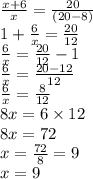 \frac{x+6}{x} =\frac{20}{(20-8)} \\1+\frac{6}{x} =\frac{20}{12} \\\frac{6}{x} =\frac{20}{12} -1\\\frac{6}{x} =\frac{20-12}{12} \\\frac{6}{x} =\frac{8}{12} \\8x=6 \times 12\\8x=72\\x=\frac{72}{8} =9\\x=9