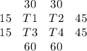 \begin{array}{cccc}{ } & {30} & {30} & { } & {15} & {T1} &{T2} & {45} & {15} & {T3} & {T4} & {45} & {} & {60} & {60} & {} \ \end{array}