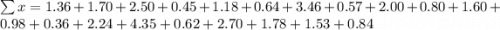 \sum x = 1.36 + 1.70 + 2.50 + 0.45 + 1.18 + 0.64 + 3.46 + 0.57 + 2.00 + 0.80 + 1.60 +0.98 + 0.36 + 2.24 + 4.35 + 0.62 + 2.70 + 1.78 + 1.53 + 0.84