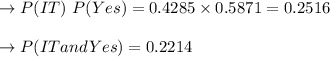 \to P(IT) \ P(Yes) = 0.4285 \times 0.5871 = 0.2516 \\\\\to P(IT and Yes ) = 0.2214 \\\\