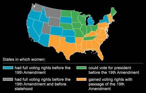 Where in general were the states located that failed to give women any voting rights before the rati
